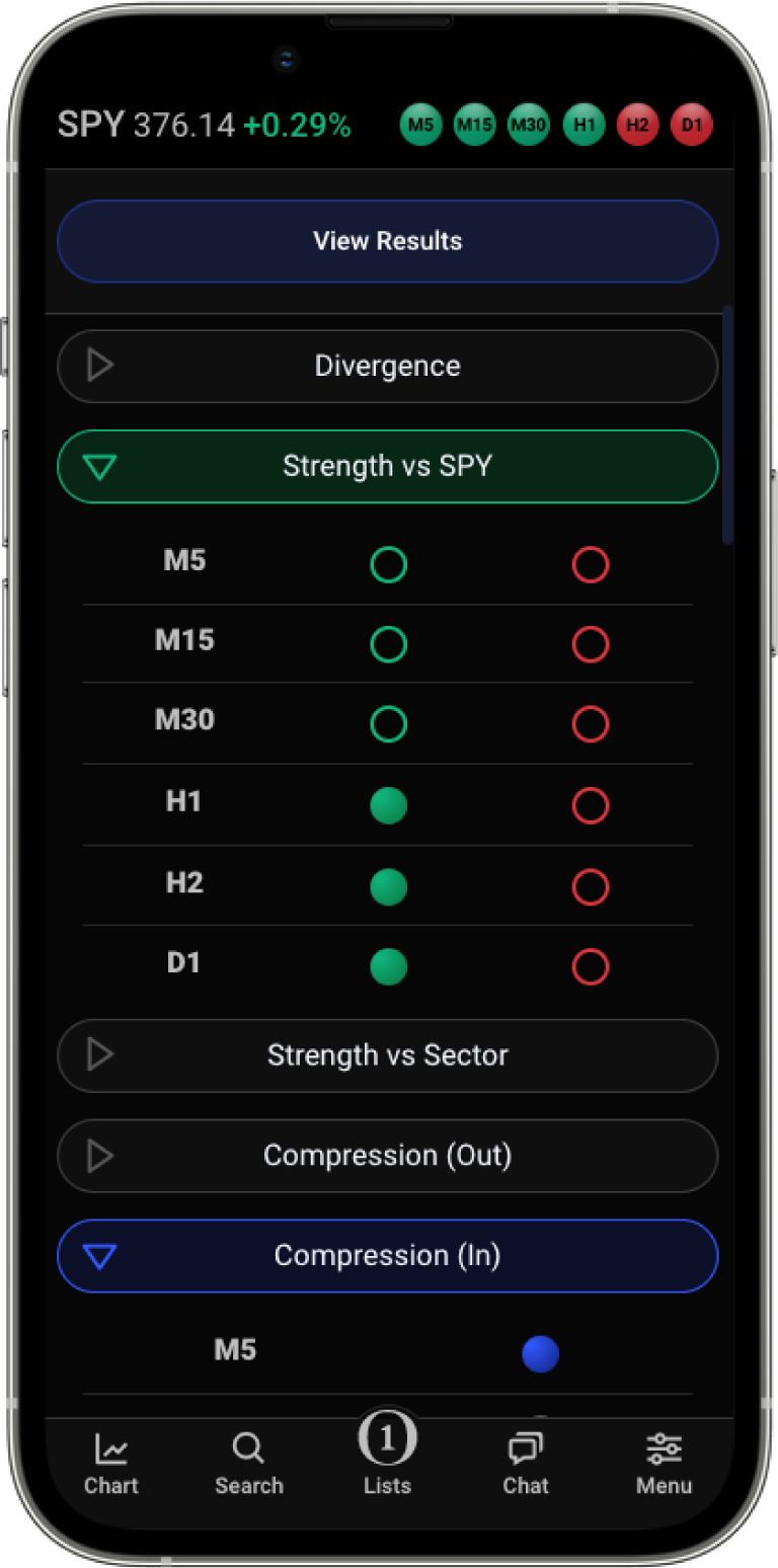 Bull Put Spread Custom Search